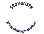 STR Janković